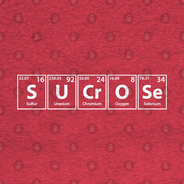 Sucrose (S-U-Cr-O-Se) Periodic Elements Spelling by cerebrands